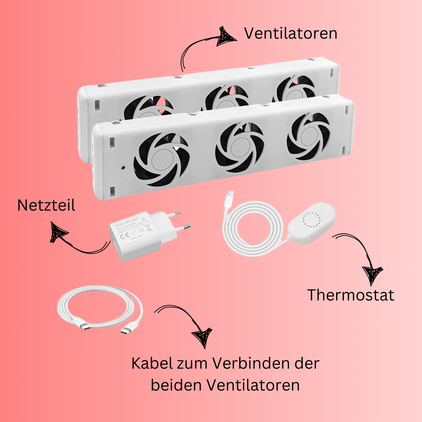 Heizkörperventilator - Double Set